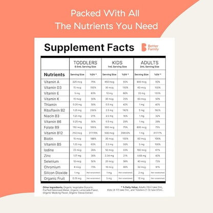 Better Family - Liquid Daily Multivitamin - All-in-One Wellness Drop - All Ages & Genders - Methylated Vitamins - No Sugar or Artificials - Gluten Free, Non-GMO - Dietary Supplement - 2oz (60 ml)
