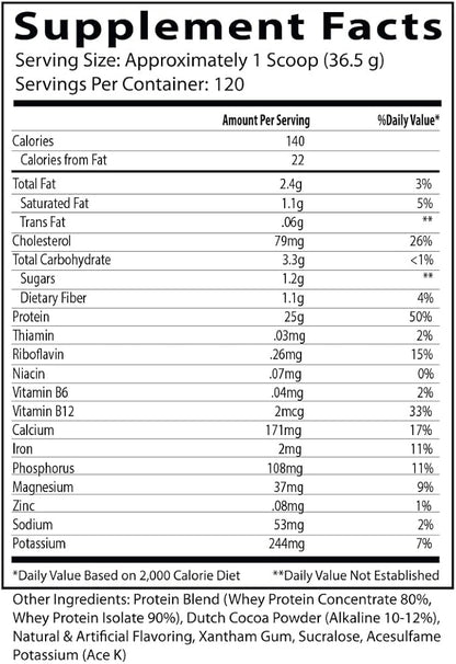 Insane Labz Insane Whey,100% Muscle Building Whey Protein, BCAA Amino Profile, Mass Gainer, Meal Replacement (Chocolate, 120 Servings)