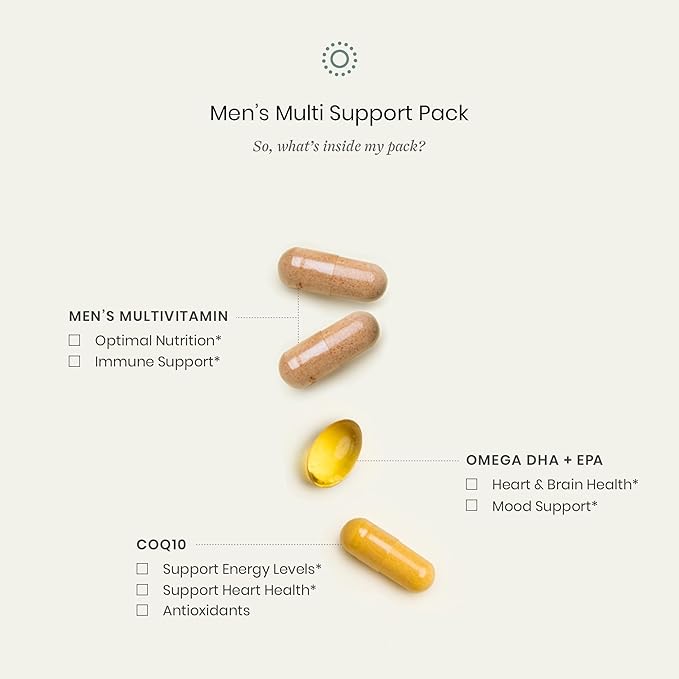 Perelel - Men's Multi Support Pack - Daily Vitamin Supplements for Men - Full-Spectrum Men's Multivitamin for Immune Support + General and Reproductive Health - (30 Pill Packs)