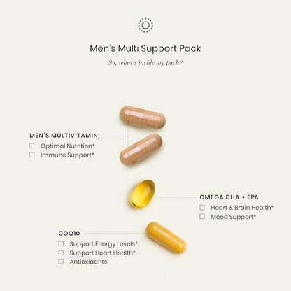 Perelel - Men's Multi Support Pack - Daily Vitamin Supplements for Men - Full-Spectrum Men's Multivitamin for Immune Support + General and Reproductive Health - (30 Pill Packs)