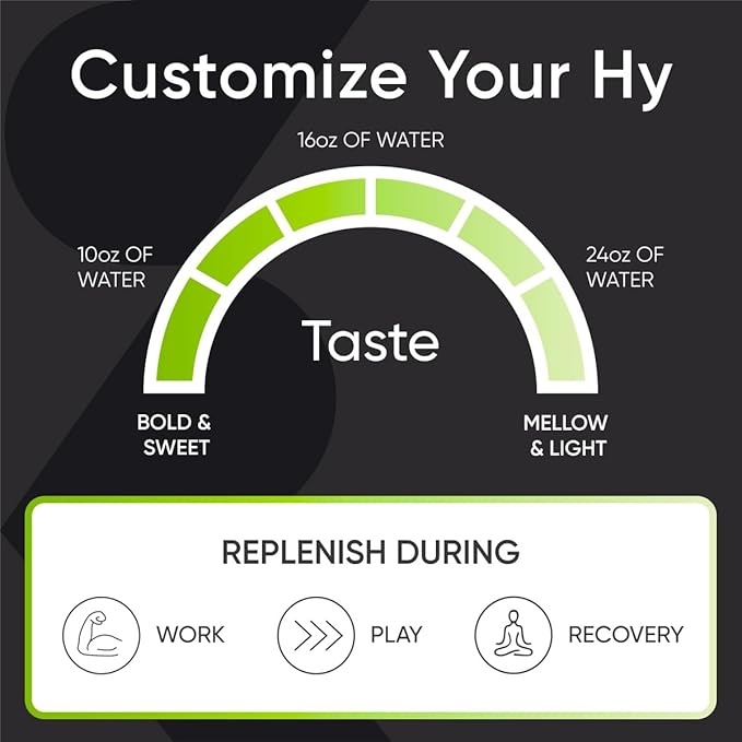 Sports Research Hydrate Electrolytes Powder Packets - Sugar-Free & Naturally Flavored with Vitamins, Minerals, and Coconut Water - Supports Hydration - 16 Packets - Lemon Lime