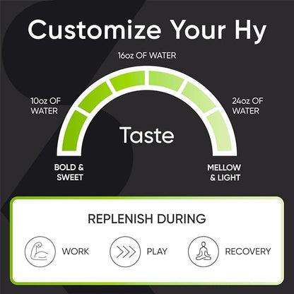 Sports Research Hydrate Electrolytes Powder Packets - Sugar-Free & Naturally Flavored with Vitamins, Minerals, and Coconut Water - Supports Hydration - 16 Packets - Lemon Lime