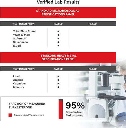 Turkesterone 8,000mg [Highest Purity] + BioPerine® for High Absorption Supplement with Tongkat Ali - Increase Stamina, Lean Muscle Growth & Recovery, Boosts Drive 3rd Party Tested 2 Months Supply
