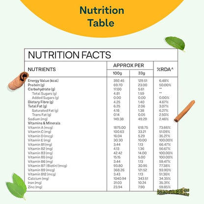 Protein & Herbs for Women | 1.1 Lbs (500 gm) with Multivitamins, Curcumin, Shatavari, Tulsi for Improved Metabolism, Hormonal Balance & Skin, Hair Health, Vanilla Almond (1.1 lb)