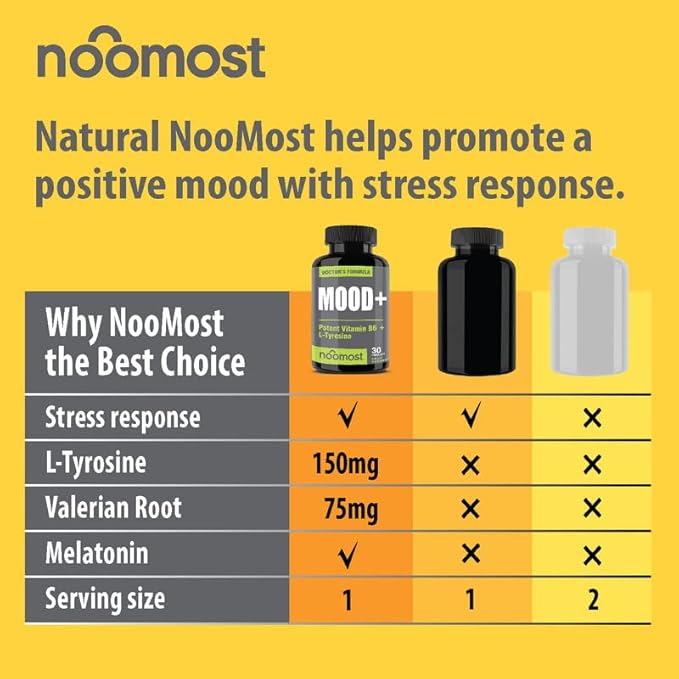 Mood Support Supplement for Mood Boost, Calm Mind & Body, Stress Response, Energy Supplement – Herbal Adaptogens: Ashwagandha, L Tyrosine, 5 HTP, Passion Flower, 30 Counts