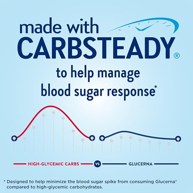 Glucerna Protein Smart Shake, Diabetic Drink to Support Blood Sugar Management, 30g Protein, 150 Calories, Vanilla, 11-fl-oz Bottle, 12 Count