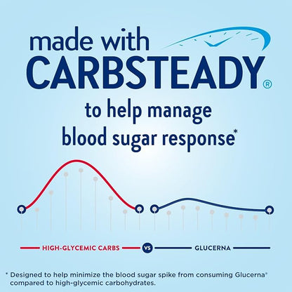 Glucerna Protein Smart Shake, Diabetic Drink to Support Blood Sugar Management, 30g Protein, 150 Calories, Vanilla, 11-fl-oz Bottle, 12 Count