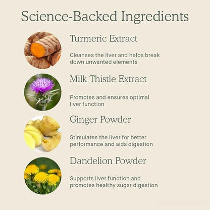 DOSE for Your Liver Cleanse Detox & Repair, Organic Milk Thistle Supplement with Turmeric, Dandelion, Ginger, and Orange, Promotes Optimal Liver Function,16oz Bottle, 3 Pack (3 Weeks Supply)