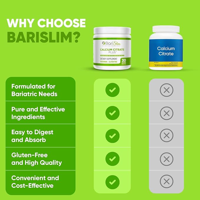 BariSlim Bariatric Calcium Citrate Plus Powder - Formulated for Patients After Weight Loss Surgery - Maximum Support for Bone Function and Health - Easy Digestion and Absorption | 600 mg (30 Servings)