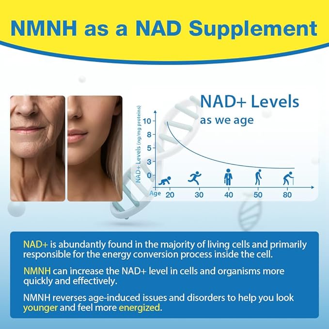 NMNH (Dihydronicotinamide Mononucleotide) 500mg Per Serving, NMNH NAD Supplement to Boost NAD+ Levels As We Age, NAD Plus Supplement for Anti Aging, Energy, Immune, Focus, Pure Organic - 780 Capsules