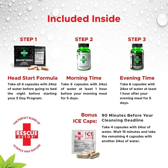 Rescue Detox 5 Day Permanent Detox Kit - 72ct Capsules | Comprehensive Full Body Cleanse with Bonus Instant ICE Caps