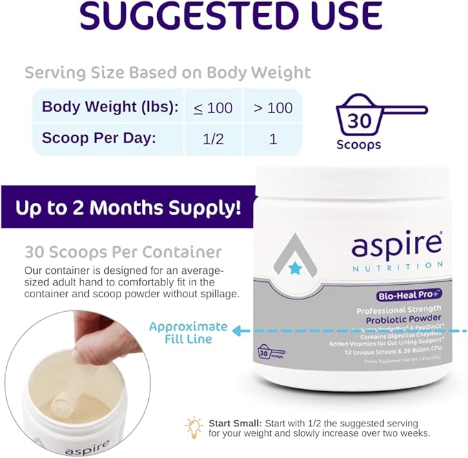 Bio-Heal Pro Plus 6-in-1 Probiotic Powder Supplement for Women, Men, and Kids