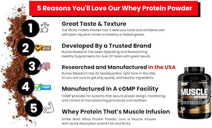Nutrex Research Whey Protein Powder, Chocolate Muscle Infusion Whey Isolate w/EAA & Hi BCAA for Muscle Gain - 5 Pounds - Muscle Builder for Men & Women, Sports Nutrition, Delicious Taste & Texture