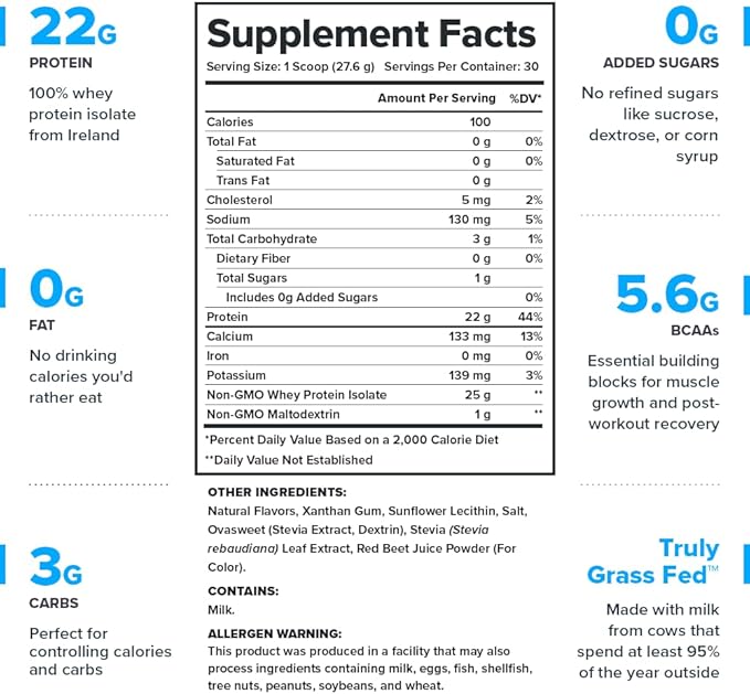 LEGION Whey+ Strawberry Banana Whey Isolate Protein Powder from Grass Fed Cows, Low Carb, Low Calorie, Non-GMO, Lactose Free, Gluten Free, Sugar Free, All Natural Whey (30 Serving Strawberry Banana)