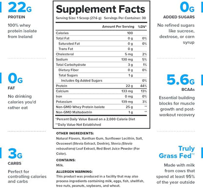 LEGION Whey+ Strawberry Banana Whey Isolate Protein Powder from Grass Fed Cows, Low Carb, Low Calorie, Non-GMO, Lactose Free, Gluten Free, Sugar Free, All Natural Whey (30 Serving Strawberry Banana)