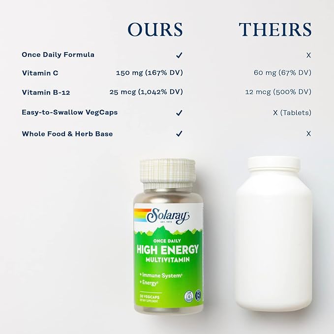 SOLARAY Once Daily High Energy Multivitamin, Iron Free, Immune System and Energy Support, Whole Food and Herb Base Ingredients, Men’s and Women’s Multi Vitamin (30 Servings, 30 VegCaps)