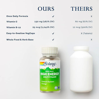 SOLARAY Once Daily High Energy Multivitamin, Iron Free, Immune System and Energy Support, Whole Food and Herb Base Ingredients, Men’s and Women’s Multi Vitamin (30 Servings, 30 VegCaps)