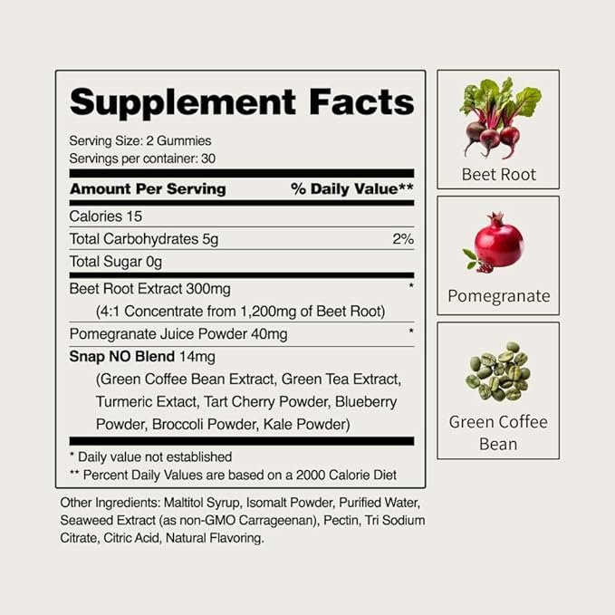 Snap Supplements Heart Beet Gummies, Blood Flow and Blood Circulation Supplements, Heart Health Supplements, 60 Count