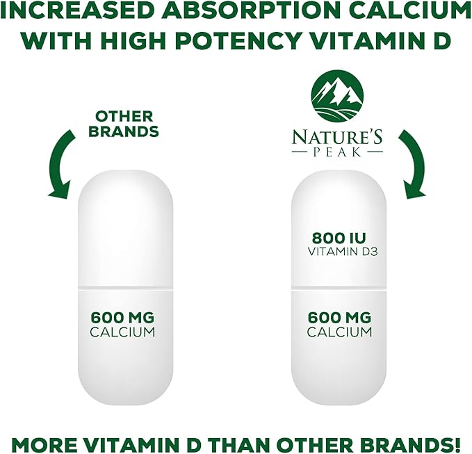Calcium 1200 mg with Vitamin D3, Calcium Supplement Vitamins, Supports Bone Strength, Teeth & Immune System, Calcium Supplements for Women & Men, Nature's Absorbable Calcium Carbonate - 120 Tablets