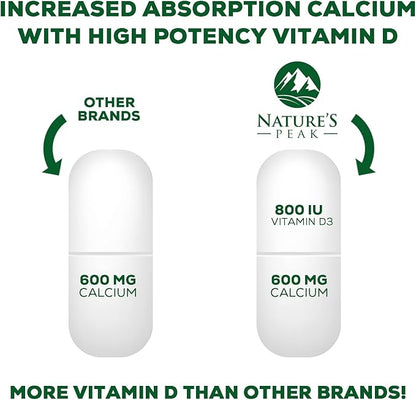Calcium 1200 mg with Vitamin D3, Calcium Supplement Vitamins, Supports Bone Strength, Teeth & Immune System, Calcium Supplements for Women & Men, Nature's Absorbable Calcium Carbonate - 120 Tablets