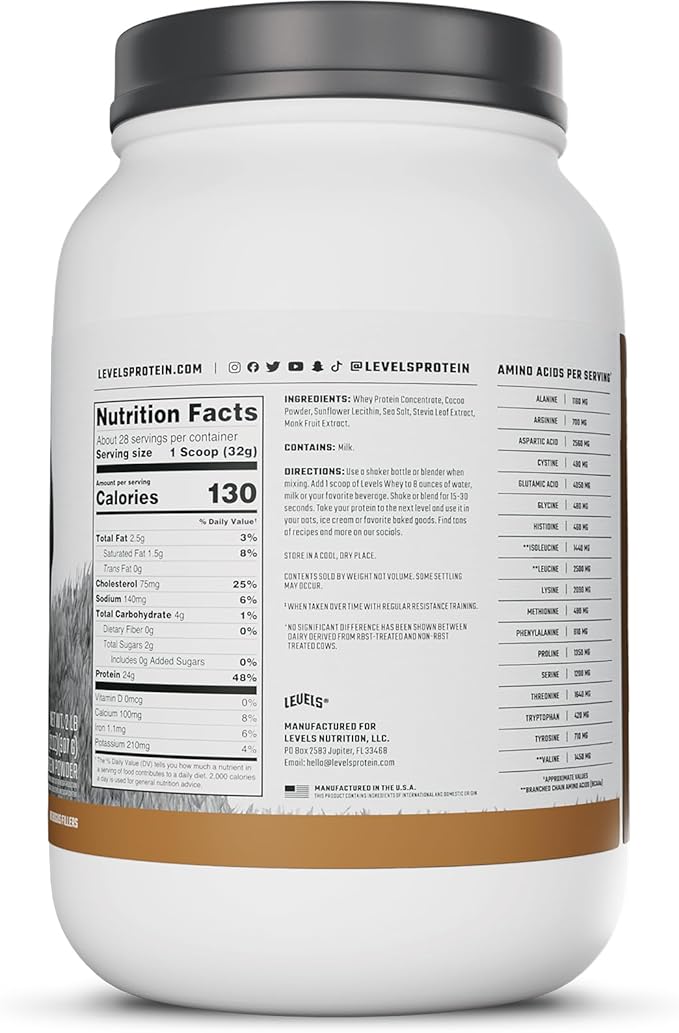 Levels Grass Fed Whey Protein Powder, No Artificials, 24G of Protein, Double Chocolate, 2LB
