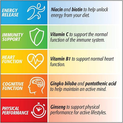 Centrum Performance Multivitamins (Pack of 2), 30 Count