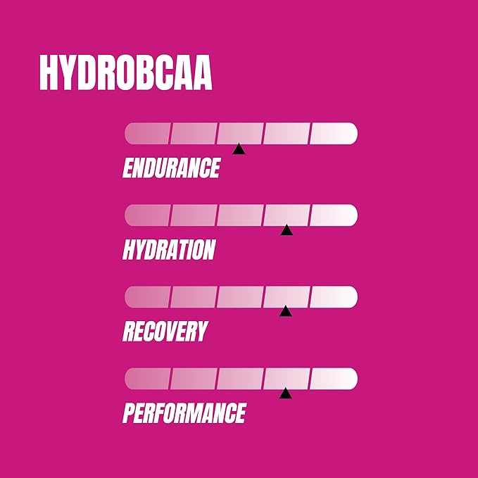 ProSupps HydroBCAA BCAA/EAA Full Spectrum Matrix, 7g BCAAs, 3g EAAs, 0g Sugar, 0g Carbs, 30 Servings, (BlackBerry Lemonade Flavor)