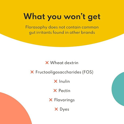 Daily Fix Organic Soluble Fiber Supplement for Digestive Gut Health, Gluten Free Vegan Soluble Prebiotic Powder, One Month Supply