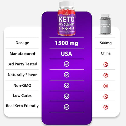 Keto ACV Gummies for Adults Keto Gummies Advanced Formula with B12 Pomegranate Beet Juice 180 Gummies