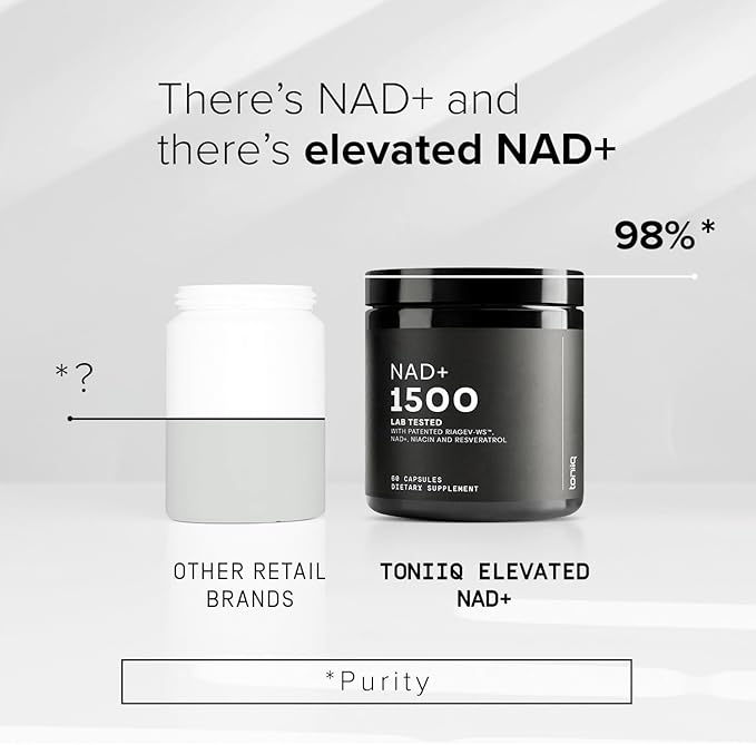 Ultra High Strength 1500mg NAD+ Supplement - Clinically Proven Third-Party Tested Ingredients with Patented RiaGev-WS™, Resveratrol, and Niacin - 60 Capsules TQ