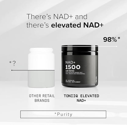 Ultra High Strength 1500mg NAD+ Supplement - Clinically Proven Third-Party Tested Ingredients with Patented RiaGev-WS™, Resveratrol, and Niacin - 60 Capsules TQ
