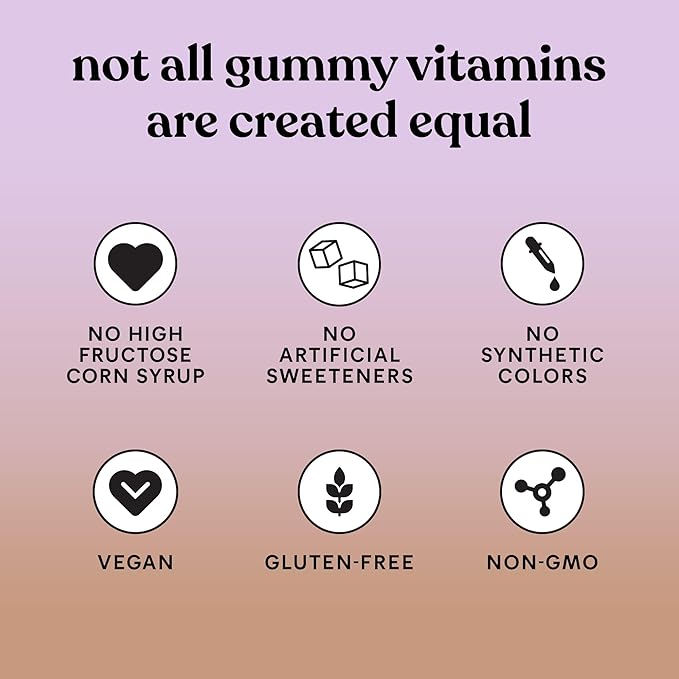 Lemme Wake Up Caffeine Energy Gummies, 80mg of Caffeine Per Serving, Coffee Bean Extract, Cappuccino Flavor, Vegan & Gluten Free, 1 Month Supply (60 ct)