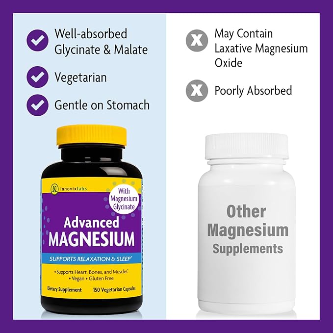InnovixLabs Advanced Magnesium Capsules - 150 Ct, 210 mg - Chelated Magnesium Glycinate and Malate, High Absorption, Promotes Relaxation, Bones, Muscle Health, Vegan Magnesium Malate Sleep Supplement
