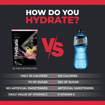 Hydrate Electrolyte Drink Mix | Pink Lemonade Flavor | NSF Certified | Electrolytes, Vitamin C, Magnesium, Zinc, Potassium | Used by Athletes & US Military | Boost Performance | 15 Packs