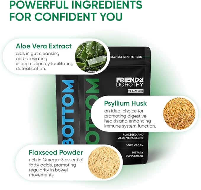 Bottom Fiber Supplement for Effortless Prep Time - Helps Promote Digestive Regularity - Psyllium Husk Based - for Men Who Bottom, 90 Vegan Capsules