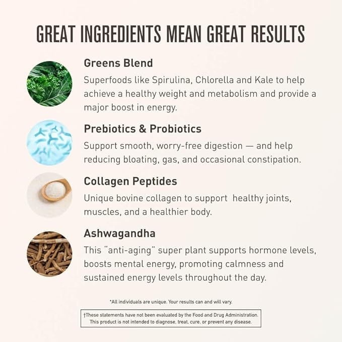 Morning Kick, Greens Superfood Powder Supplement with Ashwaganda, Collagen, Probiotics, Supports Energy Levels, 30 Servings (Strawberry Lemonade) by Chuck Norris