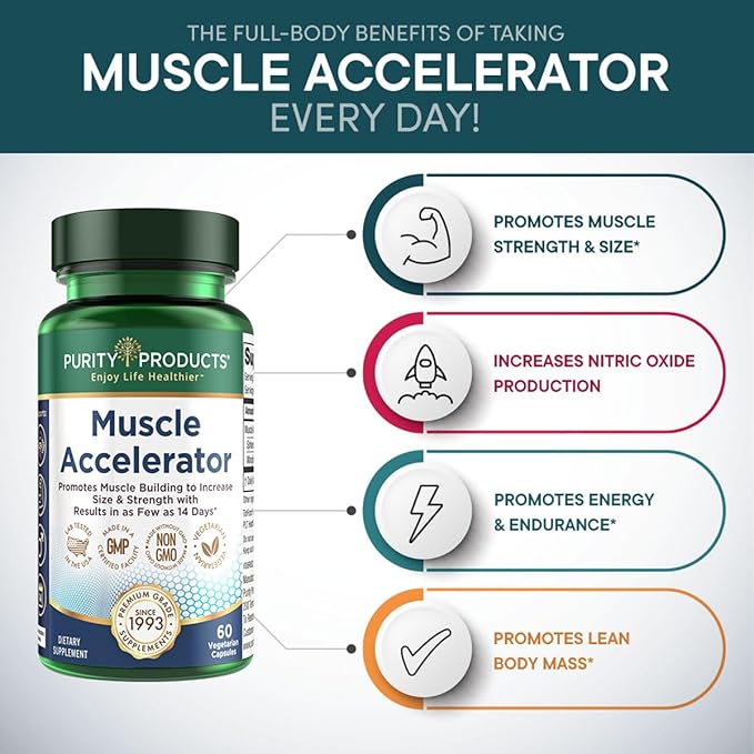 Purity Products Muscle Accelerator 650 mg Patented & Clinically Tested Muscle Accelerator Blend of Ayurvedic Herbal Extracts Promotes Strength, Endurance + Muscle Growth - 60 Veg Caps
