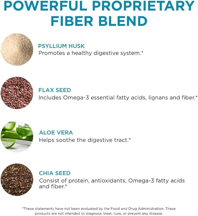 Pure for Men Original Vegan Cleanliness Stay Ready Fiber Supplement | Helps Promote Digestive Regularity | Psyllium Husk, Aloe Vera, Chia Seeds, Flaxseeds | Proprietary Formula | 120 Vegan Capsules