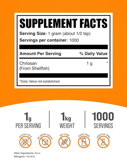 BulkSupplements.com Chitosan Powder - Chitosan 1000mg, Chitosan Supplements - Food Grade, Gluten Free & Soy Free, 1000mg per Serving, 1kg (2.2 lbs) (Pack of 1)