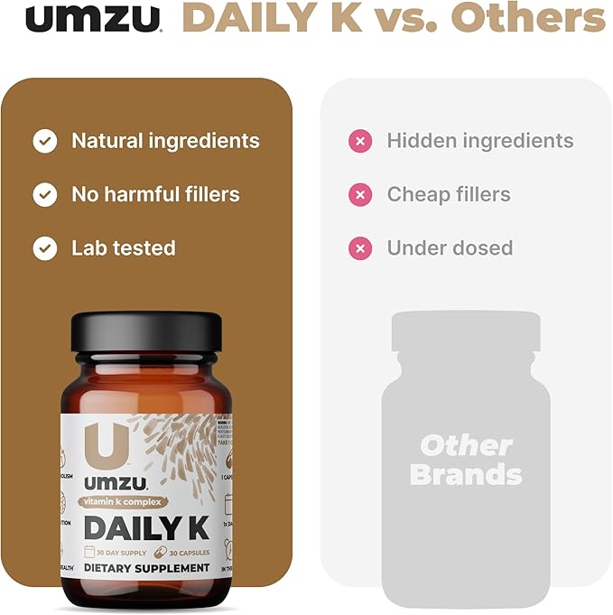UMZU Daily K | Vitamin K Complex with K1, MK4 & MK7 | Support Bones, Cardiovascular Function, Blood Flow & Cognition w/Liquid D3 (30 Day Supply | 30 Capsules)