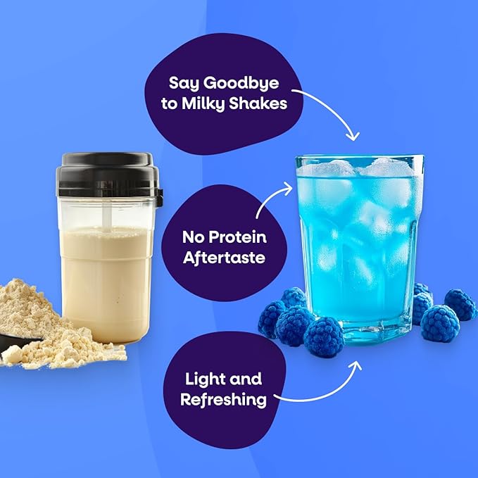 Jive Protein Hydrator Clear Protein Powder - w/Electrolytes, 22g Protein, 100 Calories & 25 Servings - Blue Raspberry - Grass Fed Clear Whey Isolate Protein - Clear Whey Protein Powder