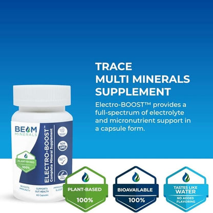 Complete Multi-Mineral Capsules - Electro-Boost Plant-Based Electrolytes and Micronutrients Capsules for Men and Women | Help to Boost Immunity, Support Gut Health and Improve Sleep | 60 Capsules
