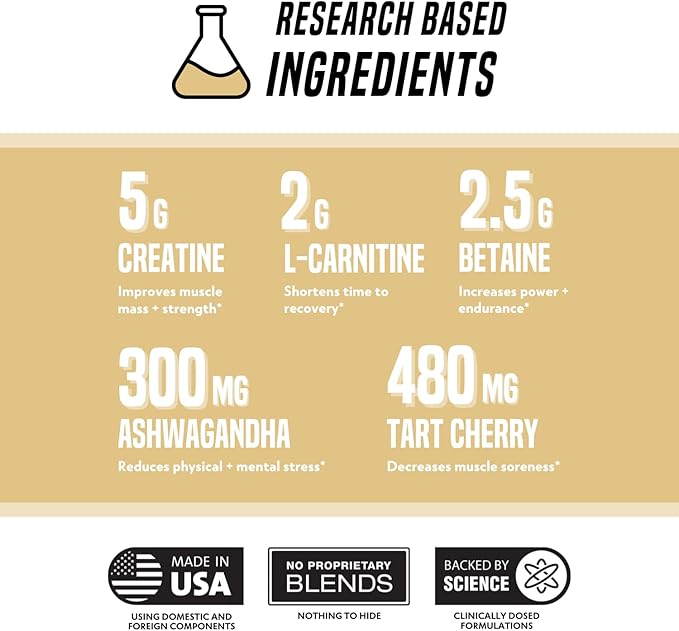 Outwork Nutrition Recovery Supplement, Post Workout Recovery Powder & Muscle Builder for Men and Women, Recharge Muscles After Gym, Backed by Science, 240 Gr (Iced Tea)