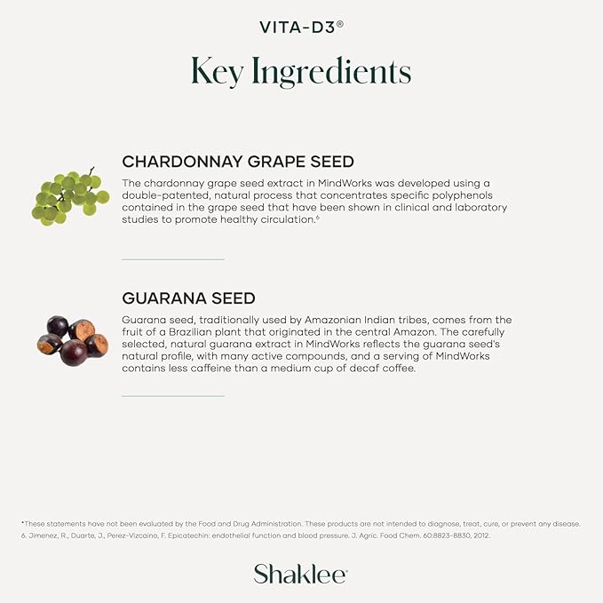 Shaklee MindWorks® - Brain Health Supplement for Brain Sharpness & Focus - Supported Nutrients & Extracts - Chardonnay Grape Seed Polyphenols, Guarana Extract, Vitamins B6, B12, Folate - 30 Tablets