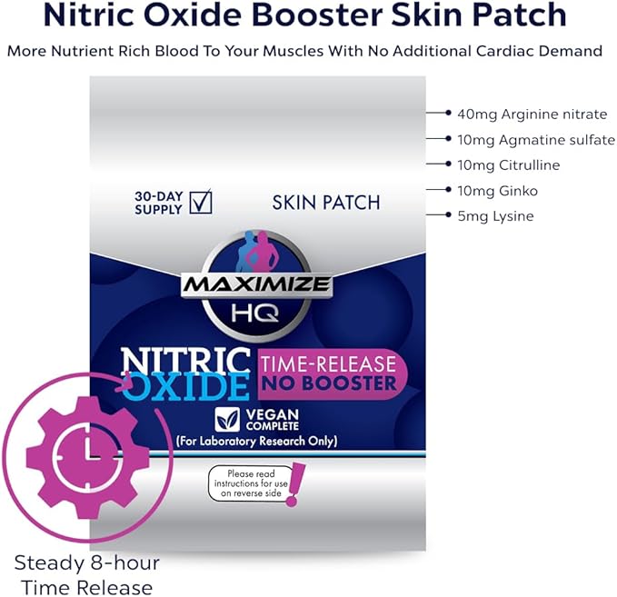Nitric Oxide Patches - 8 Hour Time-Release - Gluten Free