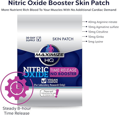 Nitric Oxide Patches - 8 Hour Time-Release - Gluten Free