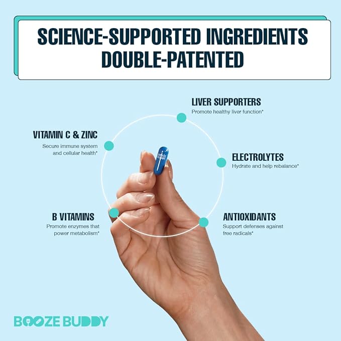 Enjoy The Night, Own The Morning After Drinking – Wellness Vitamins, Electrolytes, Antioxidants for Liver Support and Hydration – 48-Count