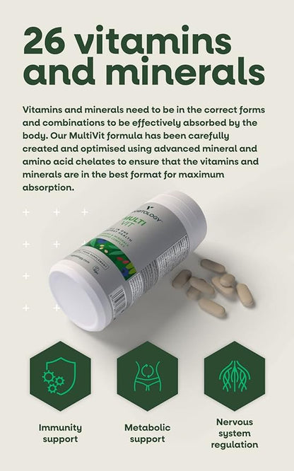 MultiVitamin Supplement, Vegan Multivitamins, 26 Vitamin & Minerals for Metabolic & Immune Support – Multivitamin for Women & Men (3 Pack)
