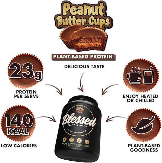 Blessed Vegan Protein Powder - Plant Based Protein Powder Meal Replacement Protein Shake, 23g of Pea Protein Powder, Dairy Free, Gluten Free, Soy Free, No Sugar Added, 30 Servings (Peanut Butter Cup)