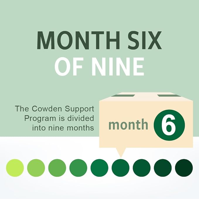 NutraMedix Cowden Support Program Month 6 - Bioavailable Herbal Detox Protocol Including Banderol, Burbur-Pinella, Samento Cat's Claw, Parsley, Houttuynia Tincture, Magnesium & More (15 Piece Set)